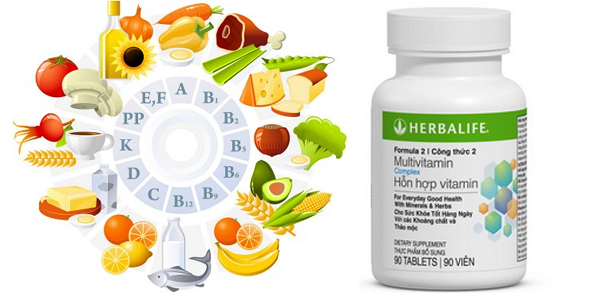 Thành phần Vitamin Herbalife F2