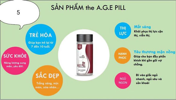 Công dụng của Sisel age pill