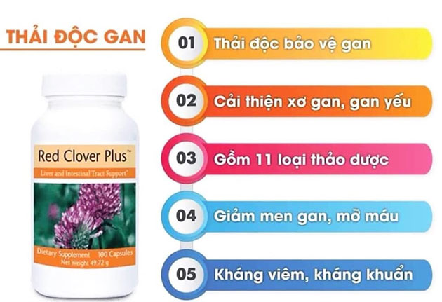 Công dụng của Red Clover Plus Unicity