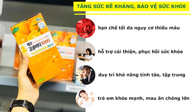 Công dụng của viên ngậm Vitamin C Jeju