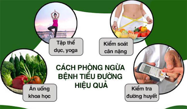 Biện pháp phòng ngừa và giảm biến chứng bệnh tiểu đường