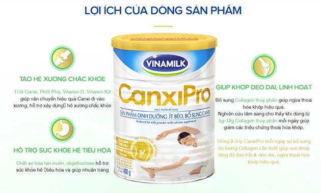 Những lợi ích khi sử dụng sữa Vinamilk Canxi Pro