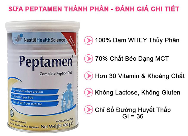 Sữa thủy phân Peptamen có tốt không