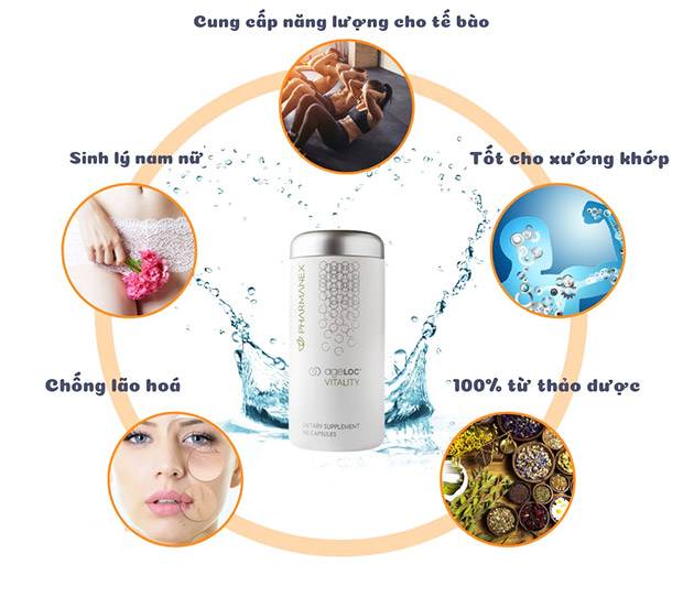 Lợi ích của Ageloc Vitality đối với cơ thể