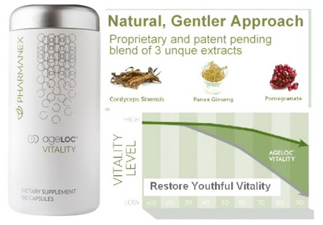 Thành phần dưỡng chất có trong sản phẩm Ageloc Vitality Nuskin