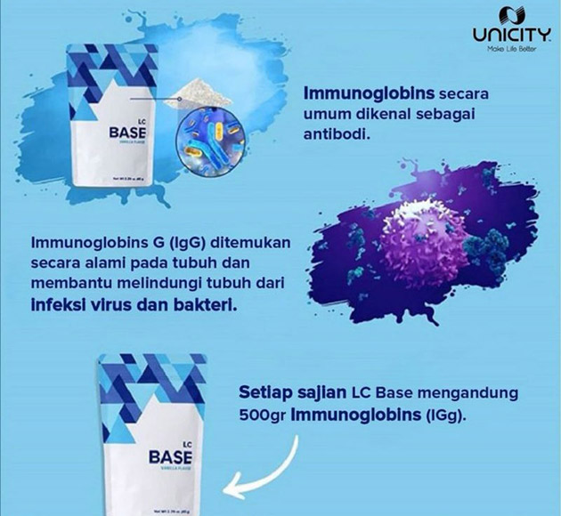 Cơ chế hoạt động của LC Base