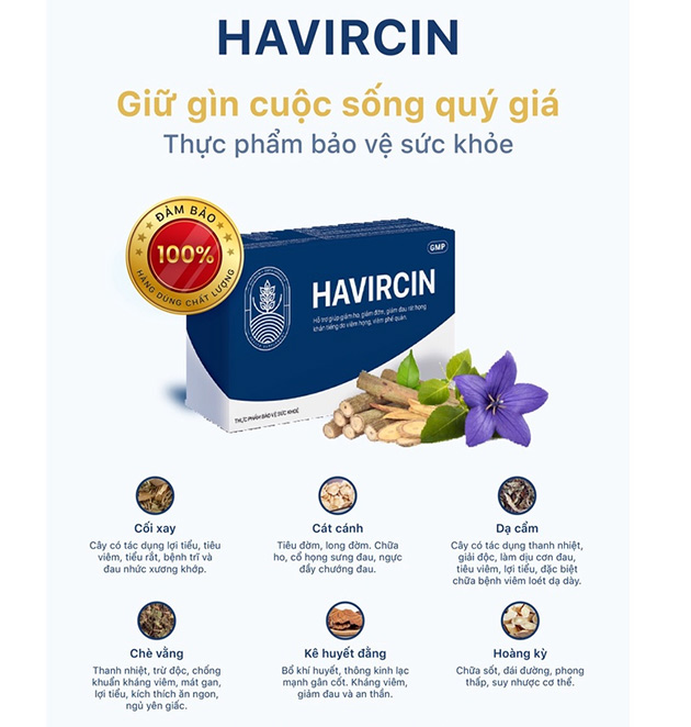 Thành phần của Viên uống HAVIRCIN