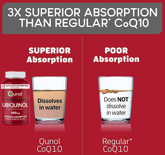 Qunol Mega CoQ10 Ubiquinol có tốt không