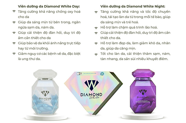 Lợi ích của Diamond White Day & Night