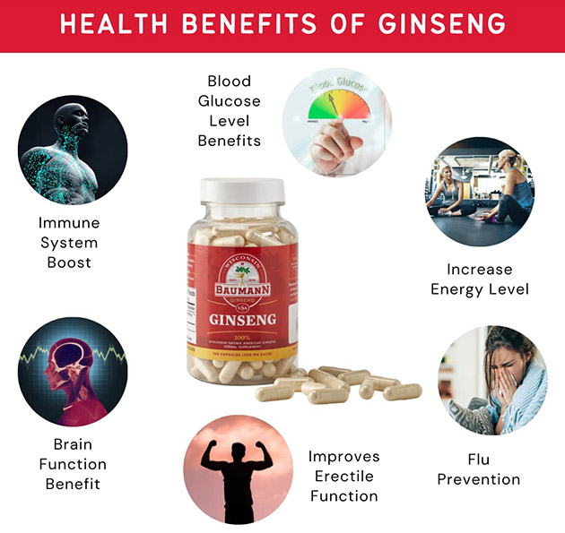 Công dụng của viên sâm Baumann Ginseng USA