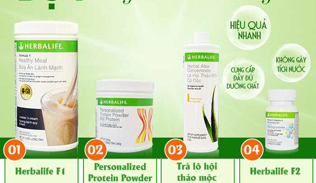 Kiểm soát cân nặng Herbalife Bộ 4 tăng cân Herbalife