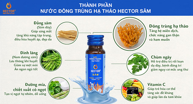 Thành phần trong Hector Sâm