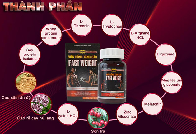 Thành phần có trong Fast Weight