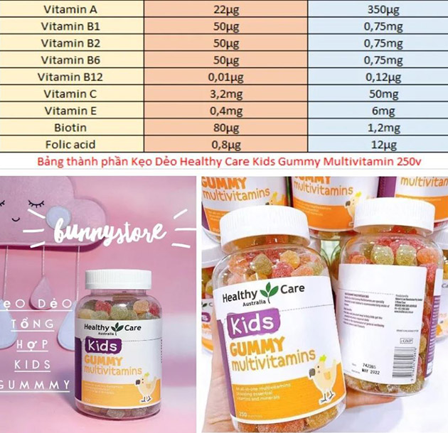 Thành phần có trong Kids Gummy Multivitamins