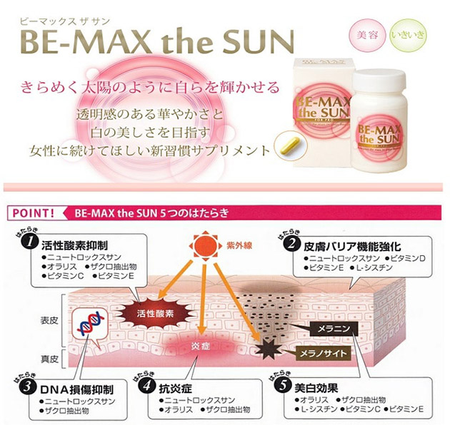 Be Max The Sun là gì