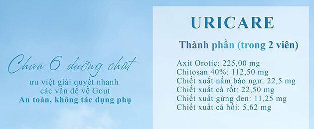 Thành phần của Uricare