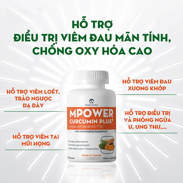 Công dụng của Mpower Curcumin Plus