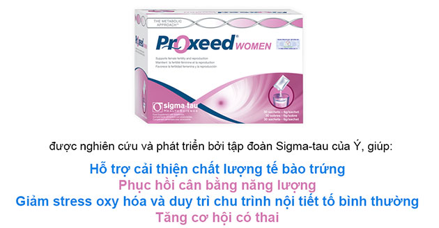 Công dụng của Proxeed Women