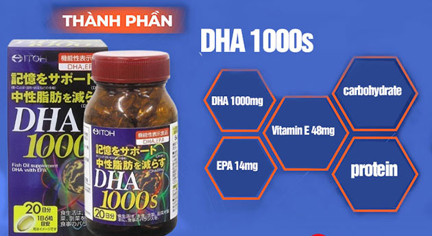 Thành phần của DHA 1000s Itoh