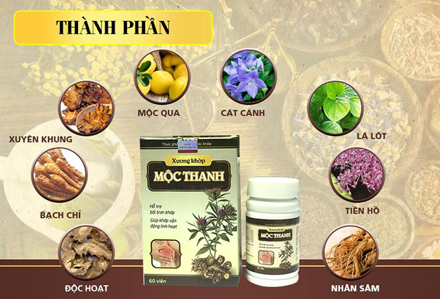 Thành phần của Xương khớp Mộc Thanh