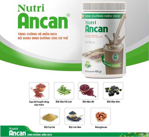 Thành phần chính trong Nutri Ancan
