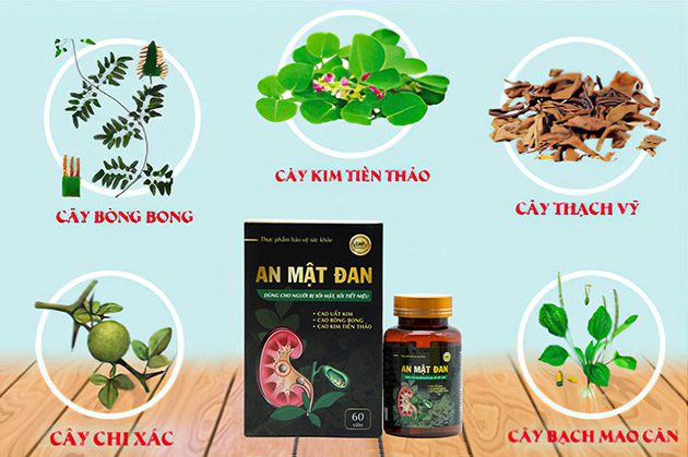 Thành phần của An mật đan